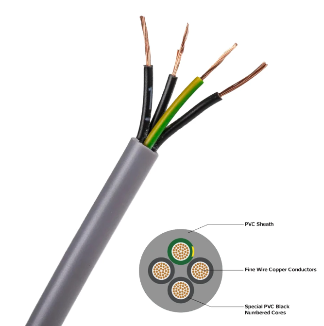 Aston Cable: Pioneer in Control Cable Manufacturing and Supplier Solutions