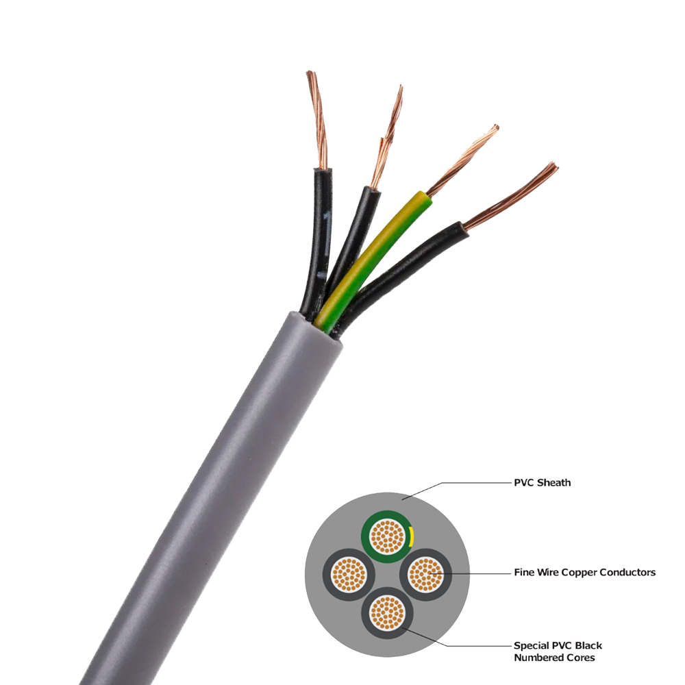 Aston Cable's YY LSZH Control Flexible Copper PVC Cable: Versatile & Durable